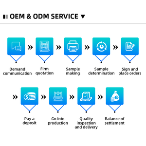 עמיד למים מלחץ סוג זכר <span class=keywords><strong>BNC</strong></span> מחבר עבור 75Ohm RG59 - Product Image 4