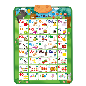 Tableau mural électronique préscolaire interactif jouet en plastique d'apprentissage amusant pour les enfants avec Alphabet parlant <span class=keywords><strong>ABC</strong></span> & 123s & affiche de musique - Product Image 1