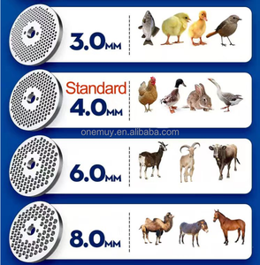<span class=keywords><strong>Presse</strong></span> à <span class=keywords><strong>granulés</strong></span> de paille diesel multifonctionnelle 35HP pour l'élevage de poulets et de canards - Product Image 4