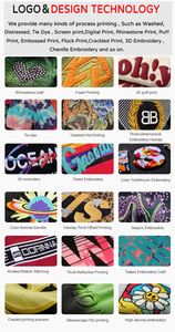 Alta calidad Anti-encogimiento al por mayor sudaderas con capucha Unisex pulóver sudaderas con capucha de gran tamaño hombres Puff impresión bordado sudaderas con capucha personalizadas - Product Image 6