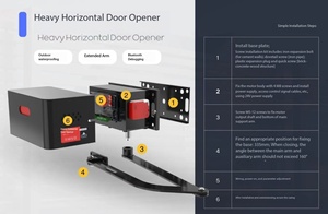 Moteur <span class=keywords><strong>de</strong></span> <span class=keywords><strong>porte</strong></span> battante automatique sans fil avec télécommande externe pour ascenseur et hôtel - Product Image 5