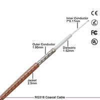 Câble coaxial RG316 50 ohms à faible perte, gaine FEP haute température, double blindage, flexible, extension d'antenne RF, GPS, WiFi