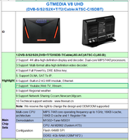 Décodeur V8 UHD 4 Go de RAM 4K DVB-S/S2/S2X, DVB+T/T2/ISDB-T/Câble (J.83A/C)/ATSC-C avec Wi-Fi intégré, idéal pour l'Asie et l'Afrique