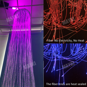การบำบัดด้วยสโนเซลเลน การกระตุ้นด้วยภาพและสัมผัส <span class=keywords><strong>ม่าน</strong></span>ไฟเบอร์ออปติกบนเพดาน สำหรับเด็กออทิสติก ไฟเบอร์ออปติกแบบหางปลา ไฟตกแต่งแบบเรียงซ้อน - Product Image 5