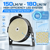 كشافات LED دائرية للملاعب بقوة 1000 واط مع واقي مضاد للوهج لأعمدة الإنارة العالية في الملاعب، ضمان 5 سنوات