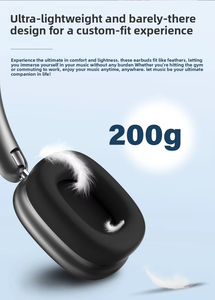 美国&欧盟仓无线耳机 Air Max 耳机 耳塞式 ANC 降噪 空间音频 顶级版 Max 耳机 - Product Image 3