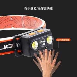 ไฟหน้าแบบ XPG Cob Dual Led แบบชาร์จไฟได้ แบตเตอรี่ 2000 มิลลิแอมป์ ปรับความสว่างได้ สายคาดศีรษะแบบหมุนได้ ไฟทำงาน - Product Image 2