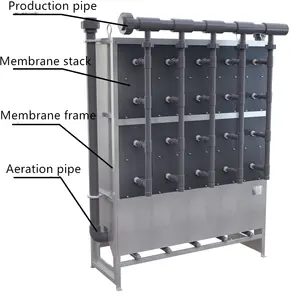 Módulo de membrana mbr de tratamento de água, módulo de tratamento de água resíduo de membrana