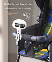 Nouveauté 2026 : Mini ventilateur portable rechargeable sans pales, en forme de pieuvre, pour poussette de bébé, avec pince de fixation