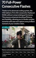 Godox V100C V100 C V100-C Versi USA Flash Kamera Kepala Bulat untuk Kamera Canon Flash Speedlite Speedlight