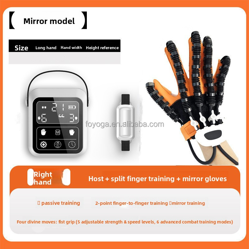 Main droite orange phare (gants + hôte + miroir)