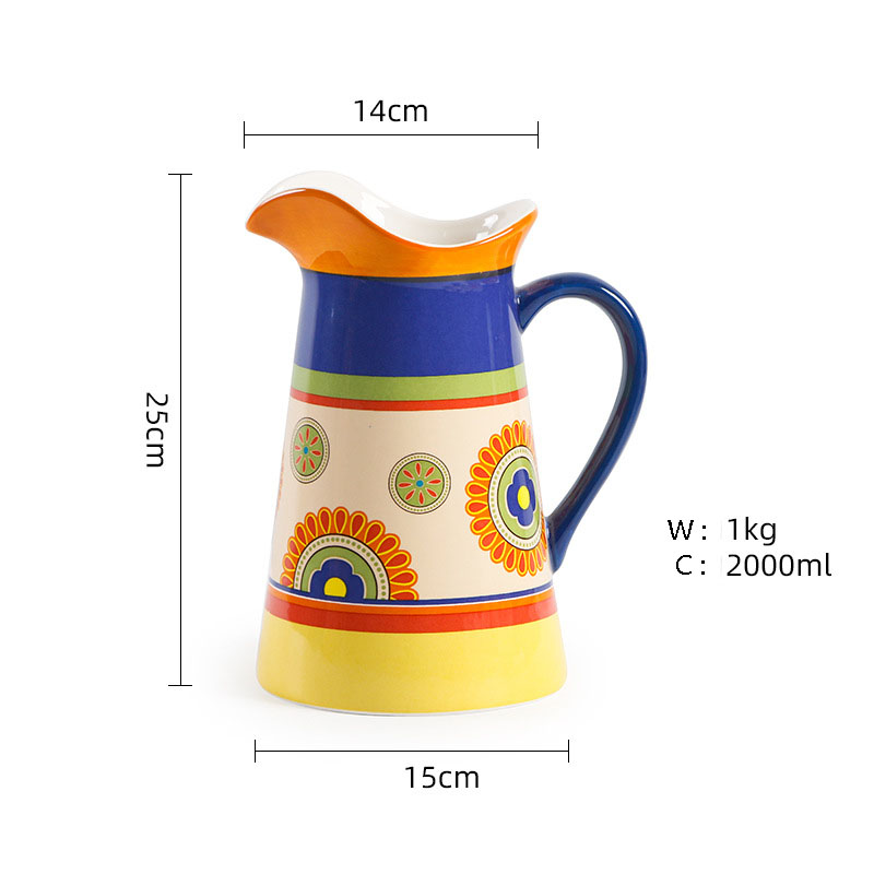 pot