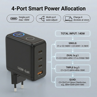 Adaptateur de voyage universel pour ordinateur portable USB C PD 3.1 140W, chargeurs muraux multi-ports haute puissance Gan, chargeur Gan 140W avec écran