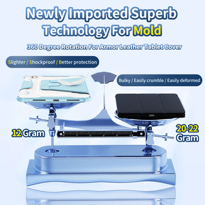 Copertura protettiva per Tablet con cavalletto in pelle PU antiurto con rotazione di 360 gradi per <span class=keywords><strong>ipad</strong></span> <span class=keywords><strong>pro</strong></span> <span class=keywords><strong>11</strong></span> <span class=keywords><strong>2018</strong></span> 2020 2021 2022 air4 air5 10.9 - Product Image 3