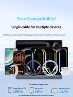 Cable de Datos Ugreen US355 con Doble Conector USB-C y Revestimiento Trenzado, Carga Rápida PD100W, USB 3.2 Gen 2 para iPhone 15 Pro Max/Air
