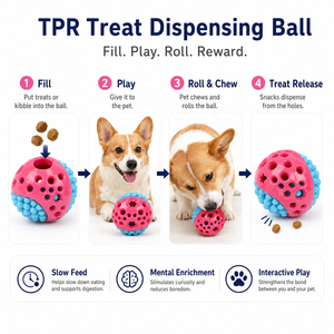 ลูกบอลจ่ายขนม TPR ของเล่นเคี้ยวสำหรับสุนัข ของเล่นทำความสะอาดฟันแบบมีพื้นผิว ของเล่นพัฒนาสมอง ช่วยให้กินช้าลง ของเล่นเสริมสร้างพัฒนาการสำหรับสัตว์เลี้ยงในบ้าน - Product Image 4