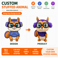 Fabricant de Peluches Personnalisées : Conception sur Mesure, Logo Personnalisé, Animaux en Peluche Mignons (Exemple : Écureuil) à partir de Dessins
