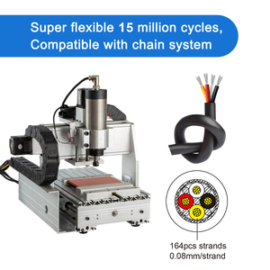 สายไฟ CNC รุ่น Zhong Hua Jiang 18AWG 18/4 UL2464 ขนาด 18 เกจ 4 แกน สายไฟป้องกันสัญญาณรบกวน สำหรับเครื่อง CNC Router - Product Image 2