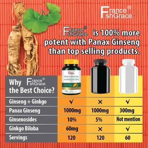Extractos de Plantas de Panax Ginseng + Ginkgo Biloba de Alta Calidad que Apoyan su Sistema Inmunológico, Cápsulas de Panax Ginseng + Ginkgo Biloba - Product Image 5