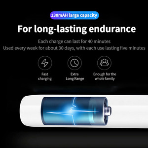 Pro-trắng thông minh ban đầu nhà máy không dây Wifi trong miệng máy ảnh y tế khoang miệng đa chức năng tai otoscope máy ảnh - Product Image 5