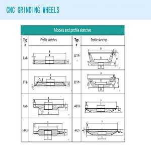 12a2 Double grain résine bond diamant meule disques d'affûtage pour <span class=keywords><strong>Vollmer</strong></span> TCT scie circulaire lame affûteuse Machine - Product Image 6