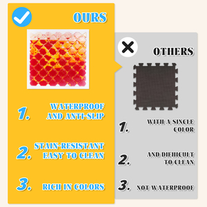 6 adet anti-kayma sıvı duyusal yer karosu eğitici oyuncak çocuk sakinleştirilmesi için bakım duyusal deneyim teşvik - Product Image 5