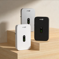 Mini DC 12V UPS Output Power Bank Baterai Lithium untuk Router WiFi Modem Kamera CCTV Jaringan Penggunaan Rumah Tangga