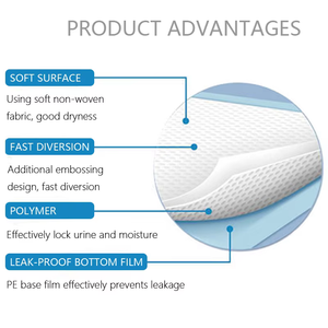 OEM ODM Pet Pad Einweg-Geruchs kontrolle Super Absorbent Activated Carbon Pee Pads für Hunde - Product Image 3