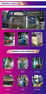 Brique de spinelle magnésia-alumine MgO 92% résistante à l'hydrolysat, ultra haute température 2000°C pour application en zone de combustion de four à ciment - Product Image 5