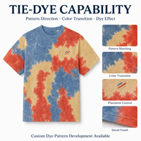 Fabricant de T-shirts Tie-Dye Multicolores à Marque Blanche – 100% Coton, OEM, ODM, Vente en Gros pour Marques de Vêtements