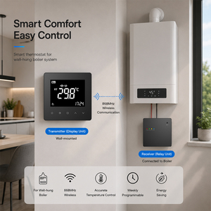 <span class=keywords><strong>Termostato</strong></span> de Habitación Inalámbrico RF con Batería USB Tipo-C, Tuya WI-FI, con Receptor, Control por Voz con Alexa y Google Home - Product Image 5