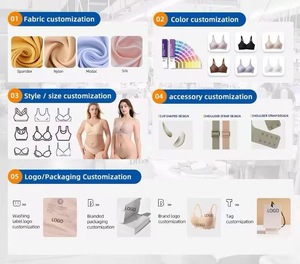 Châu Âu Mỹ kích thước lớn xuyên biên giới thương mại nước ngoài thoải mái Áo ngực không có vòng thép của phụ nữ traceless Jelly Gel đồ lót - Product Image 5