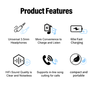 Vente en gros son HiFi 2 en 1 Type <span class=keywords><strong>C</strong></span> à 3.5mm <span class=keywords><strong>Jack</strong></span> AUX Audio casque <span class=keywords><strong>adaptateur</strong></span> <span class=keywords><strong>USB</strong></span> <span class=keywords><strong>c</strong></span>âble de chargeur PD 60W 3A <span class=keywords><strong>c</strong></span>âble de charge rapide - Product Image 2