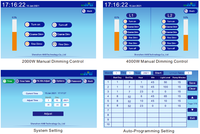 Controlador LED, Regulador de Luz, Sin Parpadeo, Control Automático, Atenuación Triac 0-10V, 2000W, Configuración de Horario