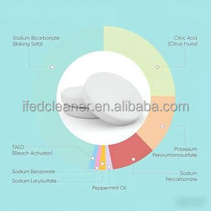 Nettoyant multi-usages pour nettoyer les biberons et autres articles - Product Image 6