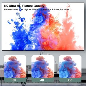 Câble <span class=keywords><strong>HDMI</strong></span> SYONG 8K 60Hz, <span class=keywords><strong>cordon</strong></span> <span class=keywords><strong>HDMI</strong></span> 2.1 4K 120Hz, 48 Gbps ultra haute vitesse, compatible avec les téléviseurs PS 5/4/3,Xbox,<span class=keywords><strong>Samsung</strong></span> et plus encore - Product Image 6