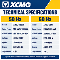 Groupe électrogène diesel silencieux XCMG avec moteur Cummins, alternateur sans balais et contrôleur SmartGen pour l'alimentation industrielle