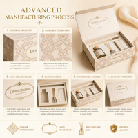 Boîte cadeau magnétique personnalisée en or vintage, élégante, rigide, style livre, emballage d'aromathérapie, coffret de diffuseur de parfum de luxe