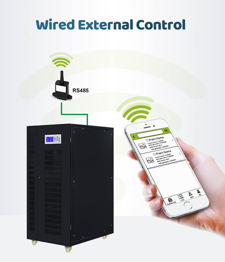 Inverter price 220v 380v inverter dc ac 50kw 50kva 60kva three phase inverter 380v 400v 440v