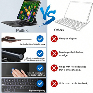 Bàn phím không dây từ tính thời thượng mới dành cho iPad Pro <span class=keywords><strong>11</strong></span> <span class=keywords><strong>inch</strong></span> và iPad <span class=keywords><strong>Air</strong></span> thế hệ 7 6 5 4, <span class=keywords><strong>11</strong></span> <span class=keywords><strong>inch</strong></span>, bao da - Product Image 6