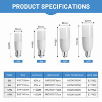Ampoule LED en forme de bâton en aluminium+PC à haute luminosité B22/E27 5W/9W/12W/16W pour usage professionnel CRI 80 Garantie de 2 ans