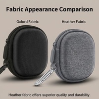 Étui rigide personnalisé pour rasoir, sac de rangement étanche en EVA pour rasoir électrique Philips, étui de transport antichoc pour voyage