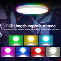 Rgb Télécommande Surface Monté Maison Cuisine Chambre Salon Couloir Lampe Led Plafonnier