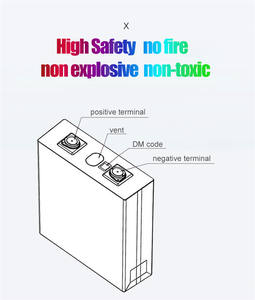 Tipsun de fosfato de hierro de litio de <span class=keywords><strong>3</strong></span>,<span class=keywords><strong>2</strong></span> v 200ah células lifepo4 batería - Product Image 6