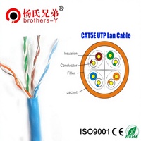 Câble LAN Cat5 UTP FTP à conducteurs solides en cuivre et CCA 24 26 28 AWG – Meilleur prix avec haute qualité