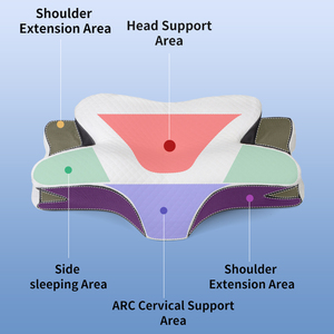 WJ-2109 MAIDISHI Modern Rectangle Shape Health Care Memory Foam <strong>Pillow</strong> Ergonomic Contour Custom Logo Supports Neck Fatigue - Product Image 5