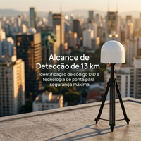 Sistema detector de radar para coche, láser, red de detección, armas de contramedidas, GPS, drones, motocicleta, dispositivo, red de interferencia, sistema de radares