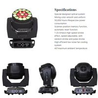 Muxxdj 19X15W RGBW Led Bee Eyes Moving Head Zoom Wash Strobe Projecteur de scène pour discothèque, boîte de nuit, concert, performance