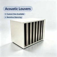 Grilles acoustiques de ventilation industrielle, installation facile, isolation phonique CVC pour système de ventilation d'usine