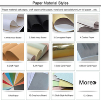 Empaquetado de Tubos de Papel Kraft para Té de Grado Alimenticio al por Mayor, Herméticos con Interior de Aluminio, Empaquetado Personalizado de Tubos de Papel para Café Artesanal